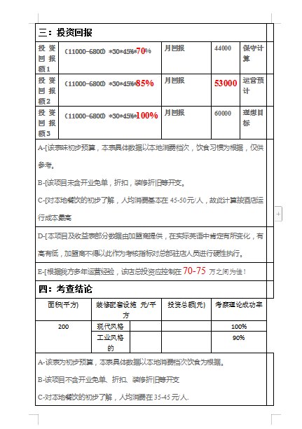 投資分析表2